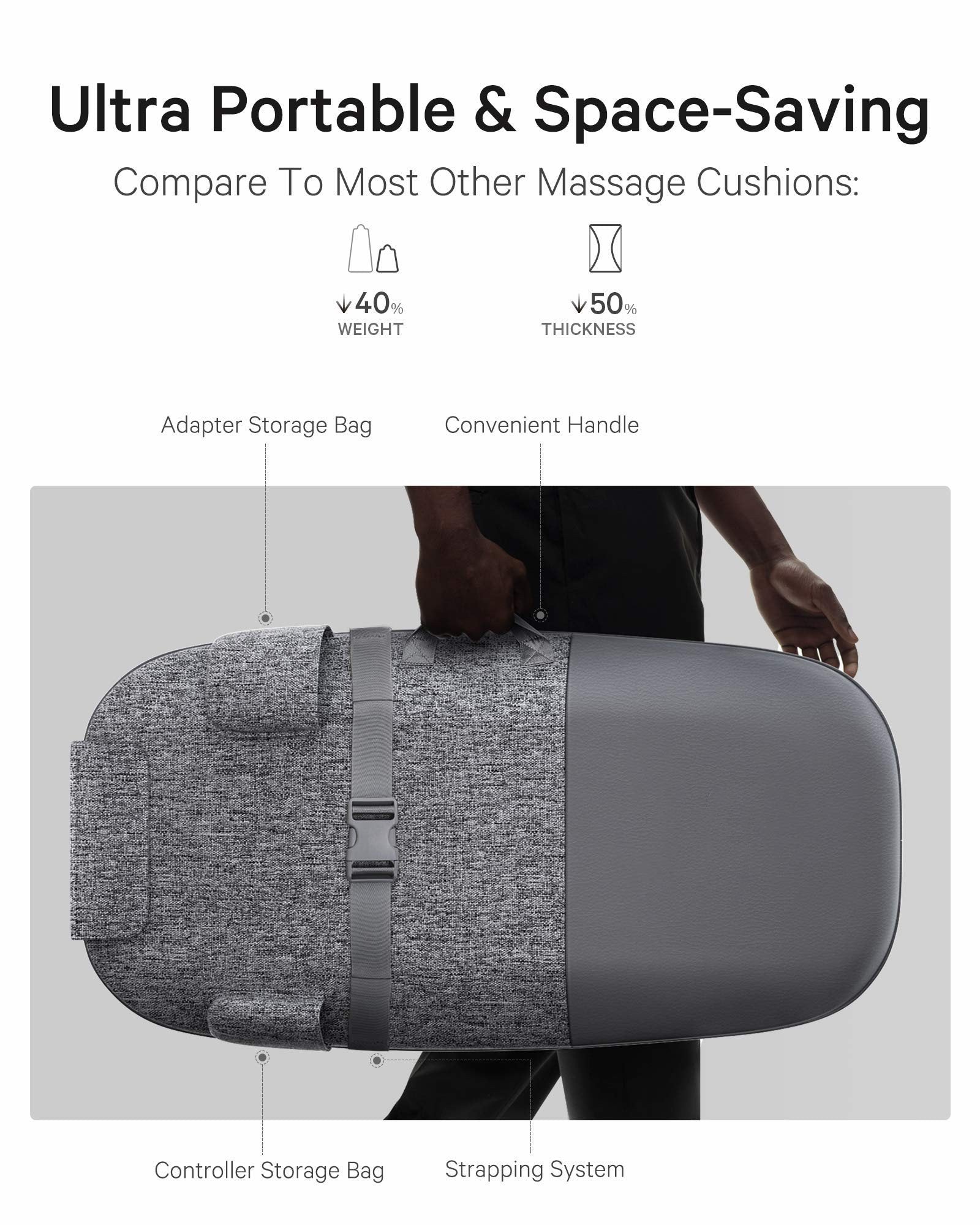 naipo-shiatsu-back-and-neck-massager-deep-kneading-massage-ocuzen-cushion-158846